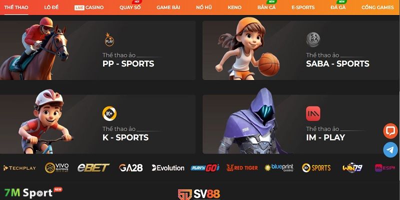 Tổng hợp những câu hỏi thường gặp và giải đáp chi tiết từ SV88